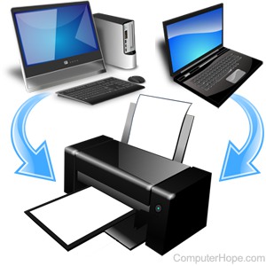 Printer, desktop computer, laptop