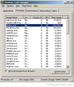 Windows Task Manager Processes list