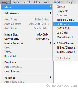 Photoshop RGB mode