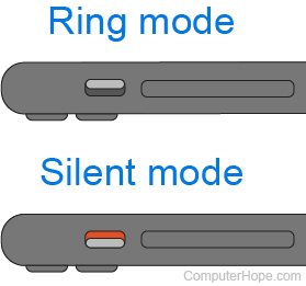 Ring/silent switch modes