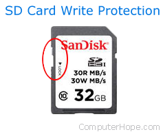 SD write-protection card