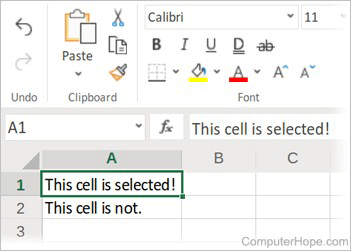 Selected cell in a spreadsheet.