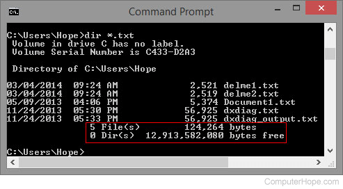Size of files in the command line