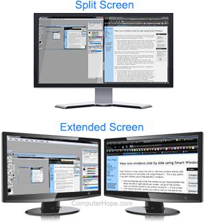 Ilustrasi: Layar terbagi pada satu monitor, dan layar diperpanjang pada dua monitor.