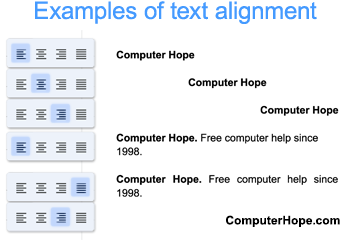 Text alignment