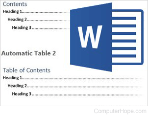 Illustration: Microsoft Word table of contents.