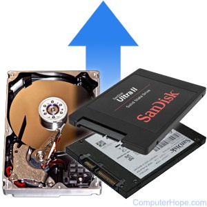 Tingkatkan hard drive, SSD