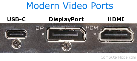 USB-C, DisplayPort, and HDMI video ports