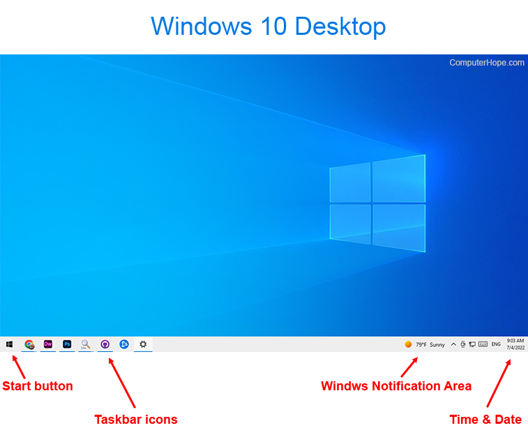 Windows 7 desktop with Start button