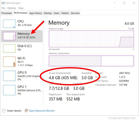 View memory in use and available in Windows 10