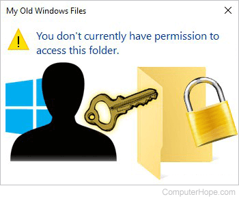 Windows user unlocking a folder.