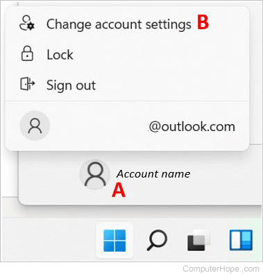 Windows 11 account settings option in Start menu