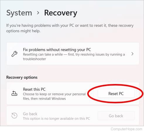 Windows 11 Settings - Recovery options
