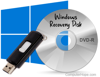 Illustration of Windows recovery CD-ROM (compact disc read-only memory) and USB disk.