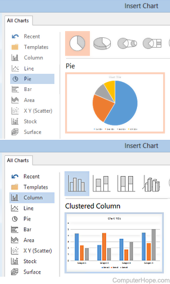 Word charts