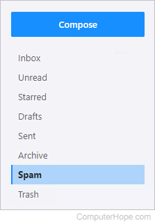 spam folder selector