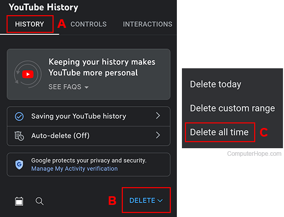Deleting all YouTube history on the mobile app.