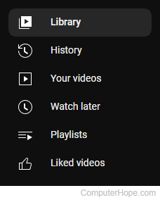YouTube Library selector.