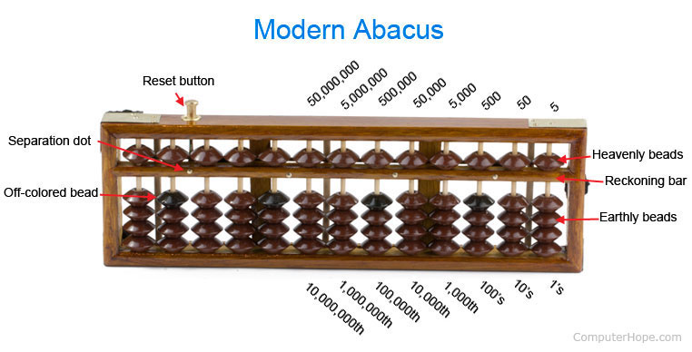 abacus.jpg