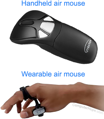 Air mouse