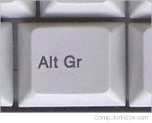 Alt Gr keyboard key