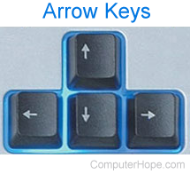 Keyboard arrow keys