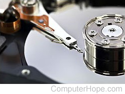 Hard drive and example of backing storage