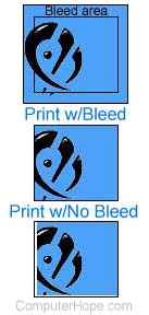 Print with bleed and no bleed