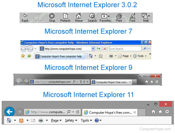 Internet browser bar evolution