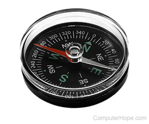 Magnetic needle compass.