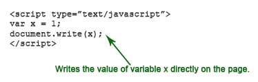 Snippet of JavaScript code with a comment about the code.