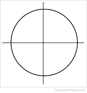 Two lines intersecting at the center of a circle.