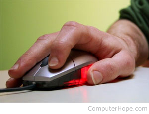 Disable computer mouse right-click