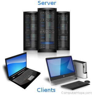 Server and clients