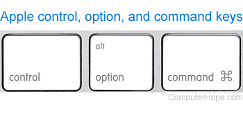 Teclas de comando, opção e controle em um teclado Apple.