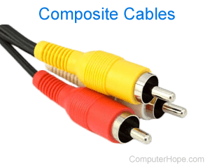 Composite cable
