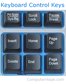 Keyboard control keys