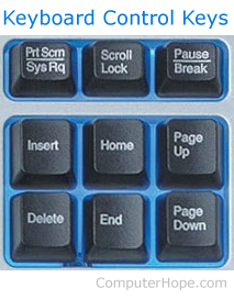 Keyboard control keys