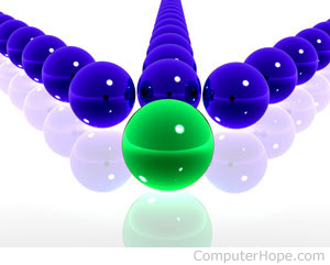 Three rows of blue balls converging to one green ball