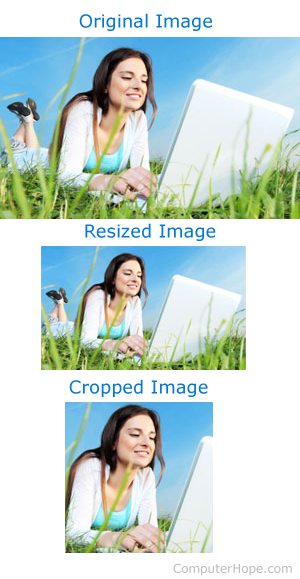 An image being resized.
