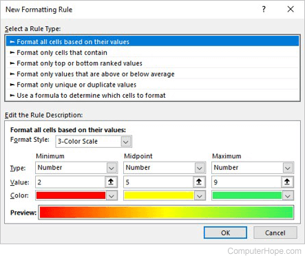 Creating conditional formatting rule in Excel