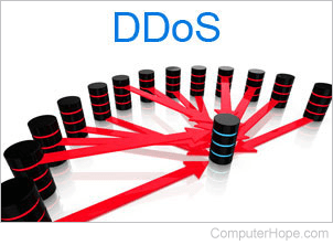 Illustration of a DDoS attack.