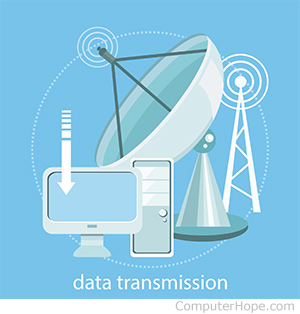 Illustration of a satellite dish, radio tower, and computer representing data transmission.