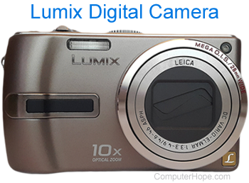 Lumix Digitalkamera