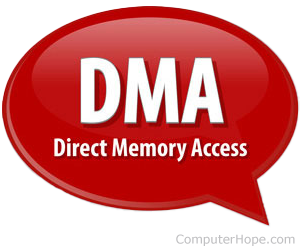 direct memory access