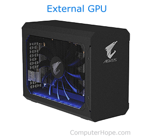 AORUS external GPU or eGPU