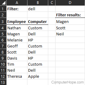Excel filter formula