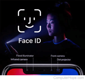 Apple Face ID that released with the iPhone X in 2017.