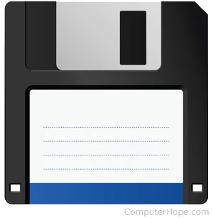 Floppy disk with empty label