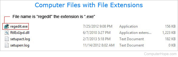 File list in explorer with name and file extension